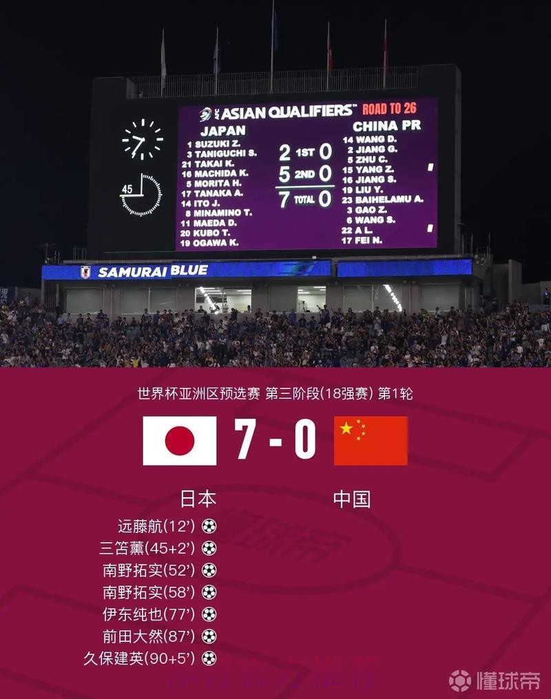 世界杯比分入口官方 世界杯比分入口官方