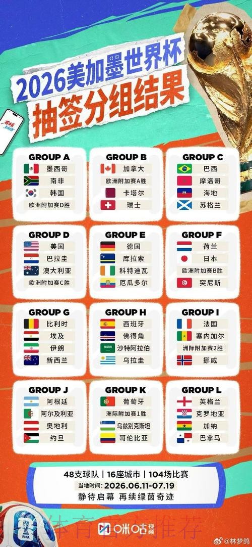 2026世界杯外围安卓最佳
